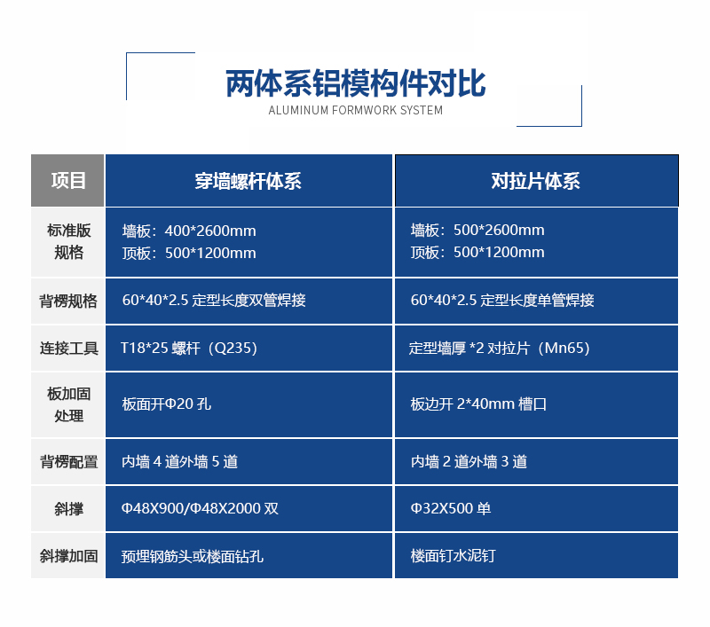 奶瓶APP短视频IOS铝业奶瓶APP短视频下载体系对比